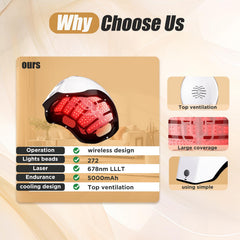 OVEKPA gift-ready packaging makes a thoughtful gift for him or her