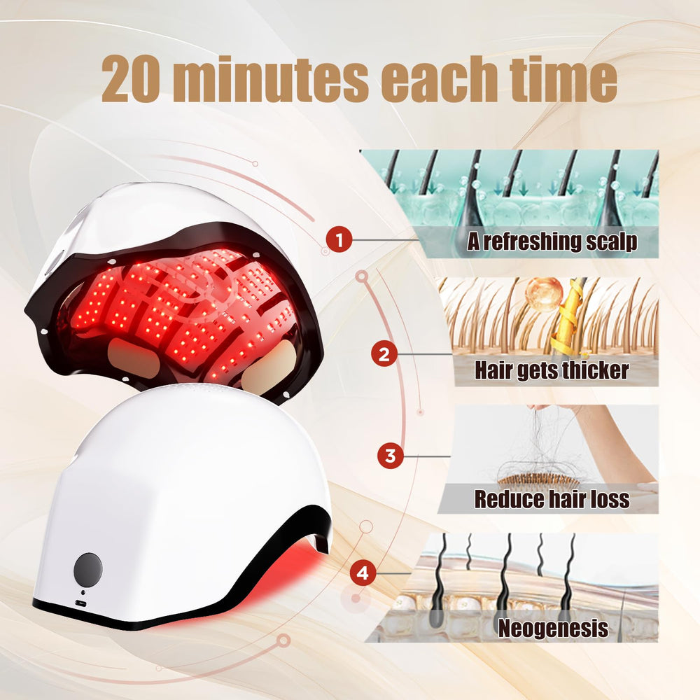 OVEKPA one-button operation enables hands-free 20-minute sessions