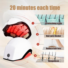 OVEKPA one-button operation enables hands-free 20-minute sessions