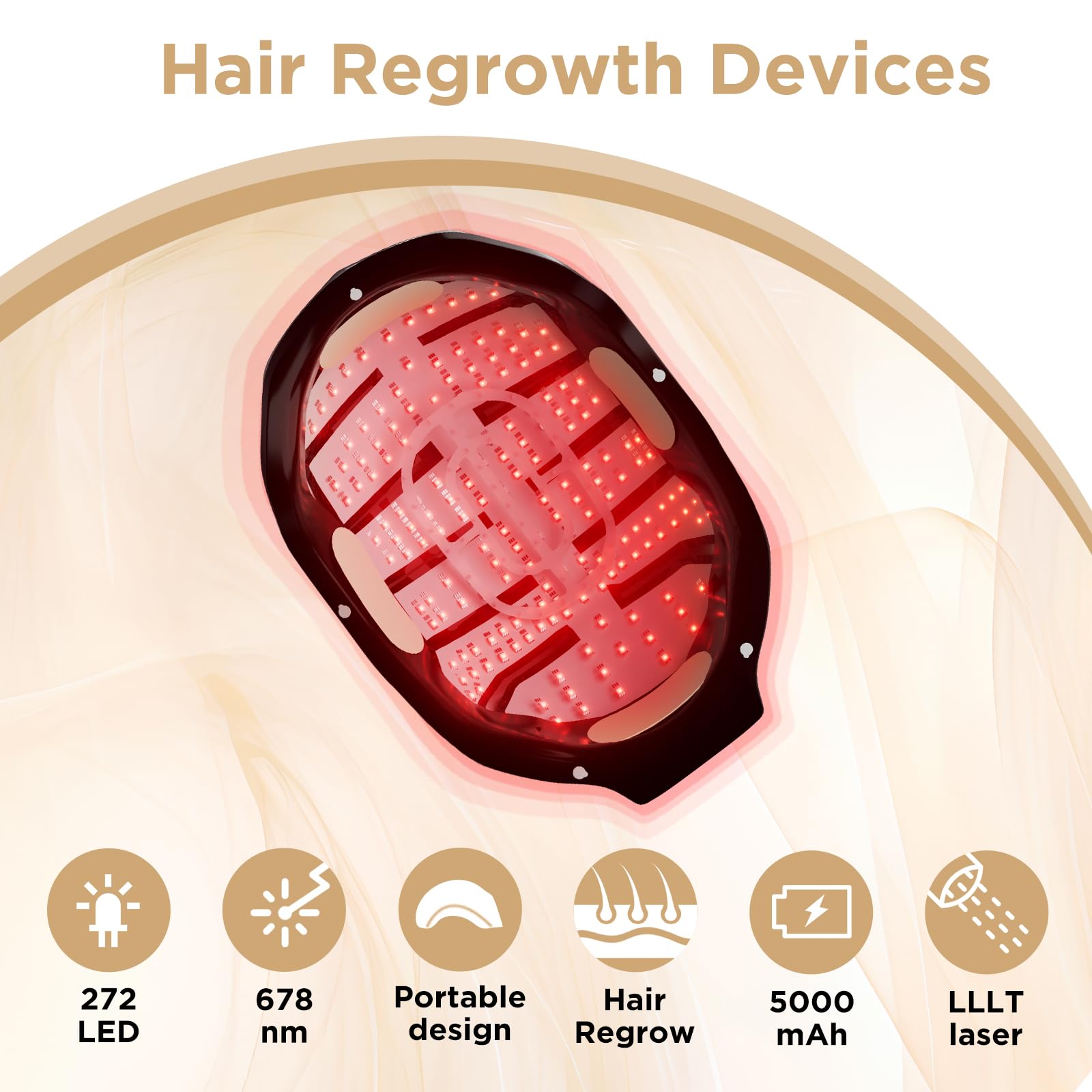 OVEKPA wearable laser cap on head delivers targeted LLLT for hair appearance