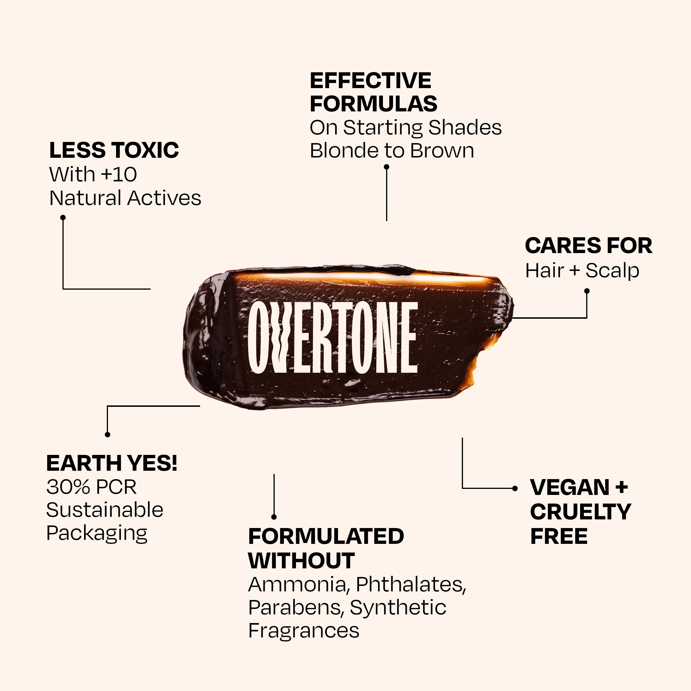 Overtone Espresso Brown shine after use suggests healthier looking dimensional color