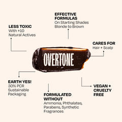 Overtone Espresso Brown shine after use suggests healthier looking dimensional color