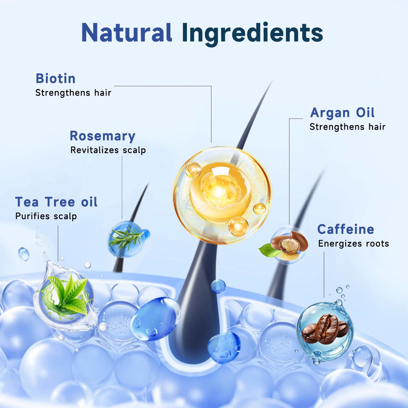 Close-up on OVEXLIO scalp care with caffeine and plant extracts