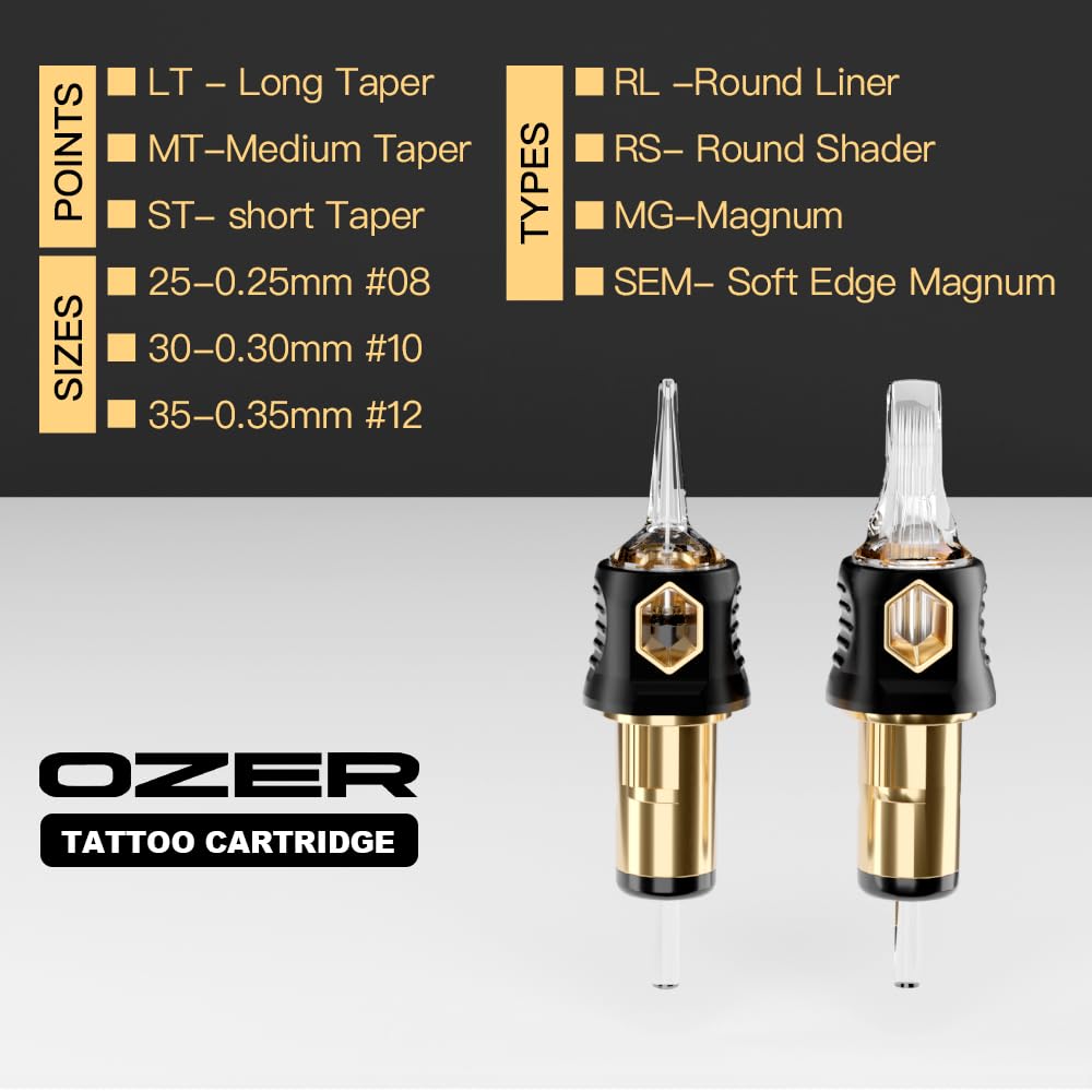 Ozer 1209RM EO-sterilized packaging for safe single-use cartridges.