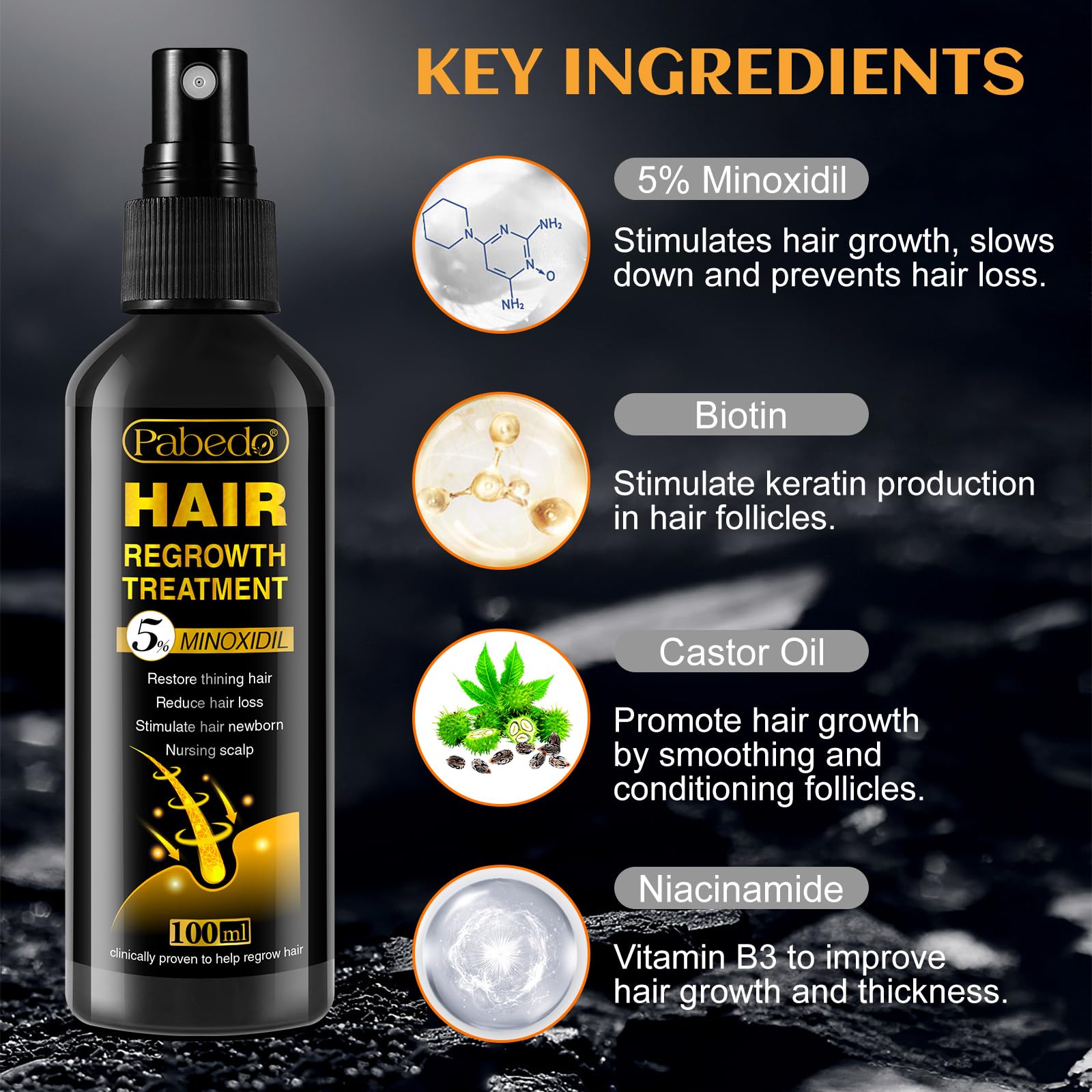 Pabedo minoxidil hair follicle closeup showing revived hair roots.