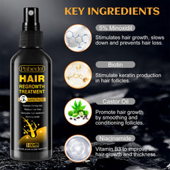 Pabedo minoxidil hair follicle closeup showing revived hair roots.