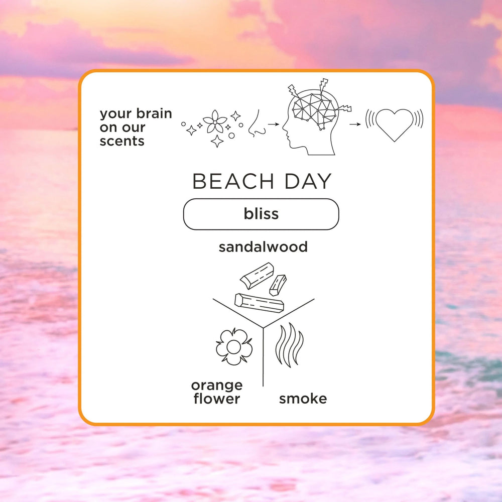 Pacifica Montana Sky notes closeup, highlighting fresh, serene fragrance profile.