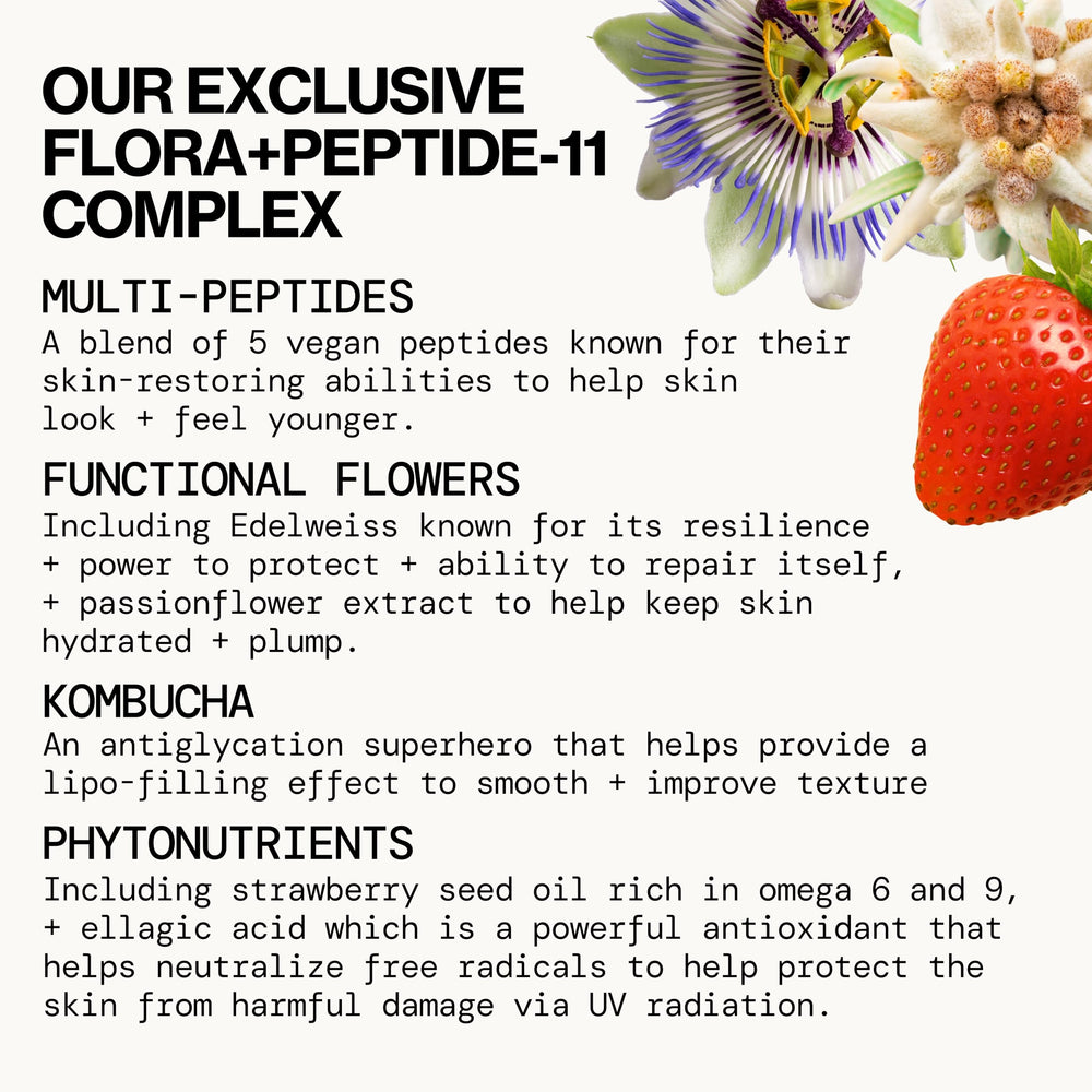 Flora+Peptide-11 complex in Pacifica mask supporting elasticity