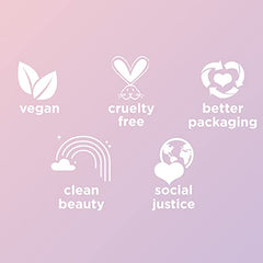 Packaging emphasizing anti-aging and skin-supporting properties of the lotion