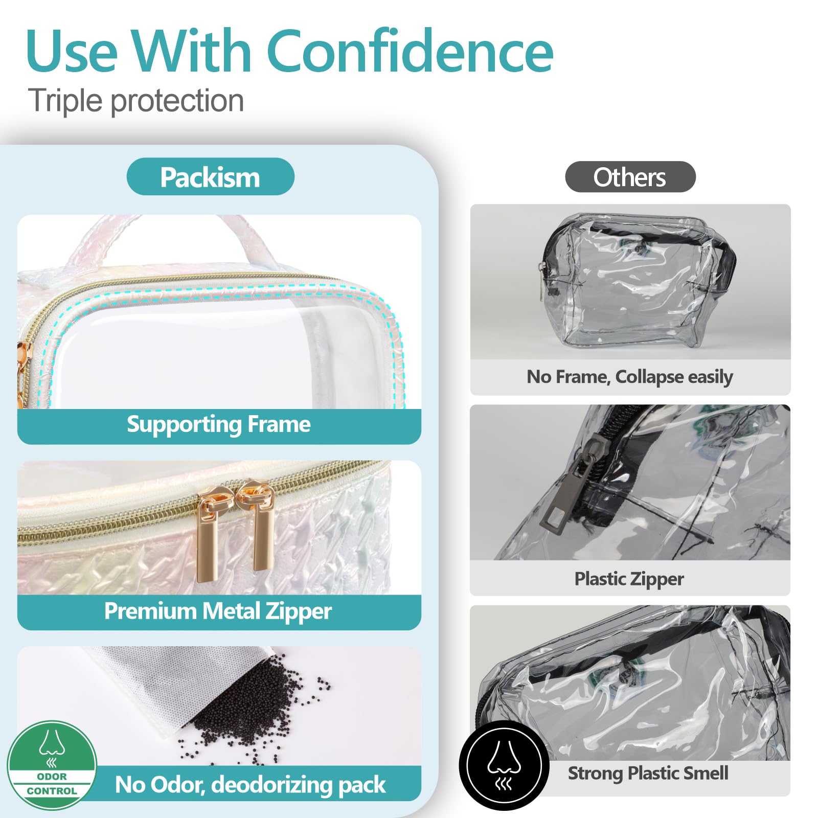 Packism 180-degree access clamshell design for quick cosmetic setup