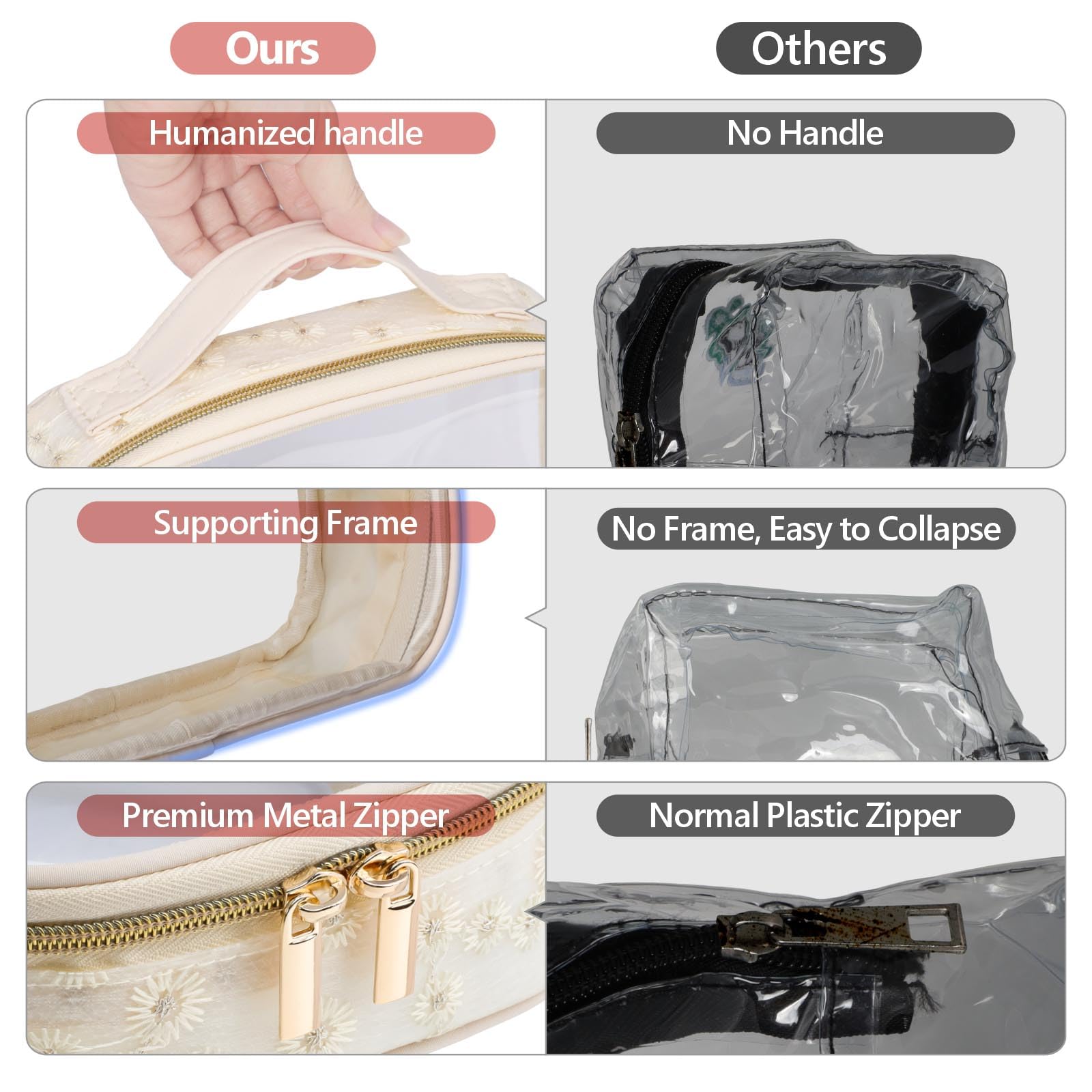 PACKISM 180-degree opening enables flat, simple access.