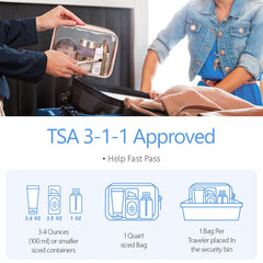 PACKISM airport-friendly design speeds through security lines.