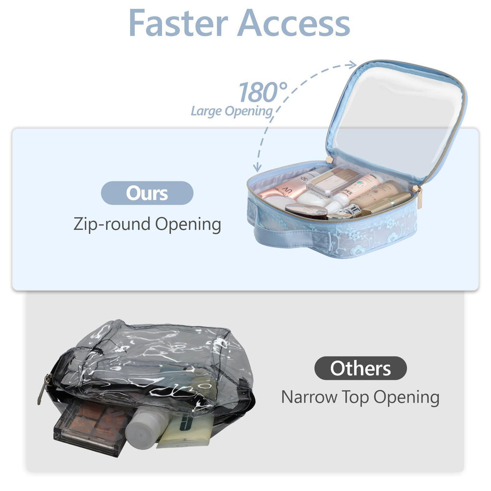 PACKISM clamshell opening provides 180-degree access for easy packing