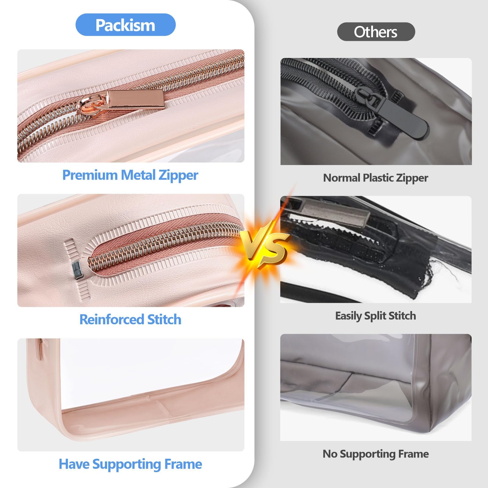 PACKISM clear bag large opening illustrates easy access to cosmetics