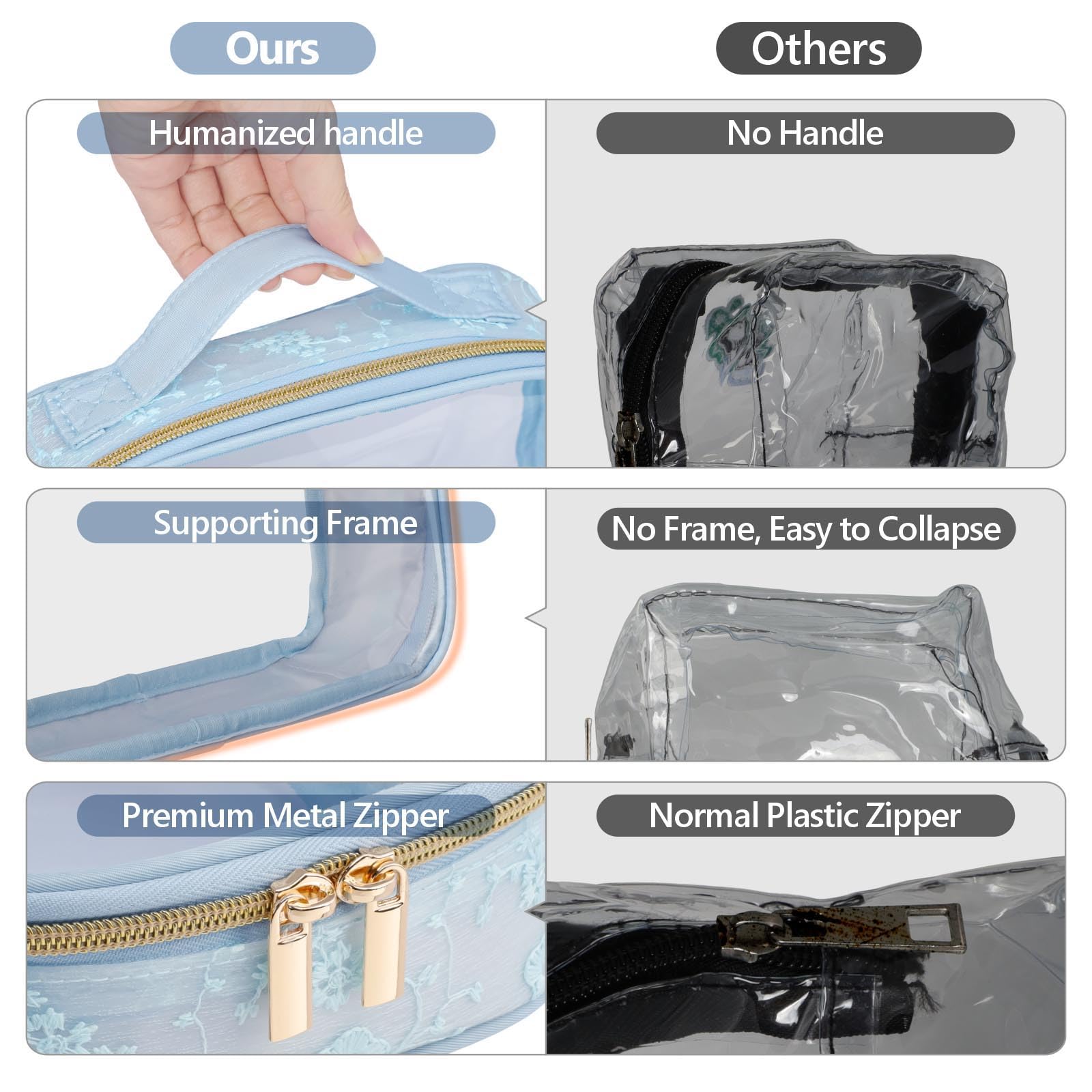 PACKISM durable 0.5mm PVC with reinforced binding for resilience