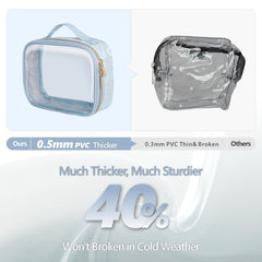 PACKISM large bag for checked luggage with ample space for toiletries