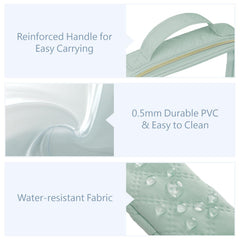 Packism leak-resistant material protects luggage from spills during travel.