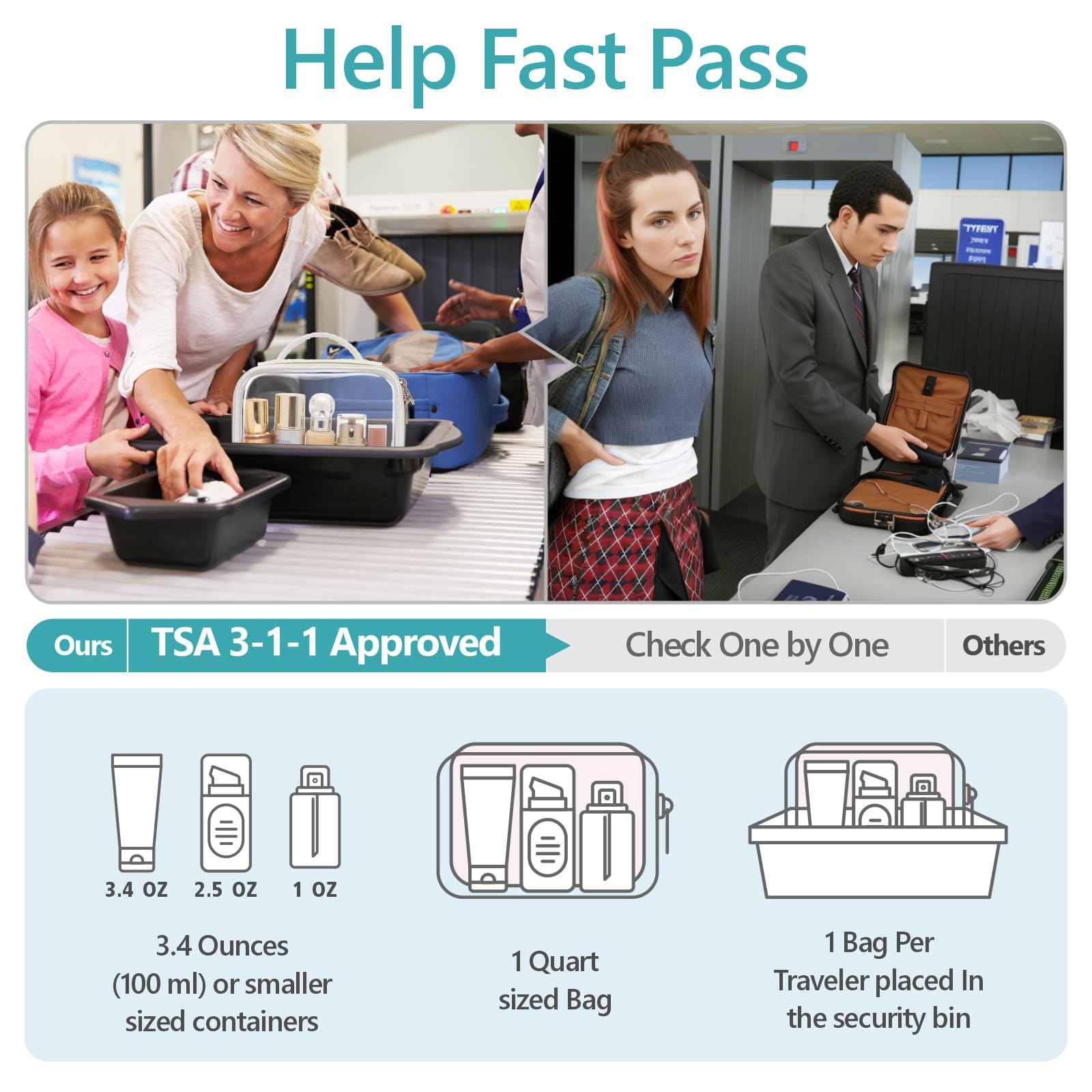 Packism medium TSA travel bag opened to reveal easy access compartments