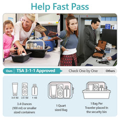 Packism medium TSA travel bag opened to reveal easy access compartments