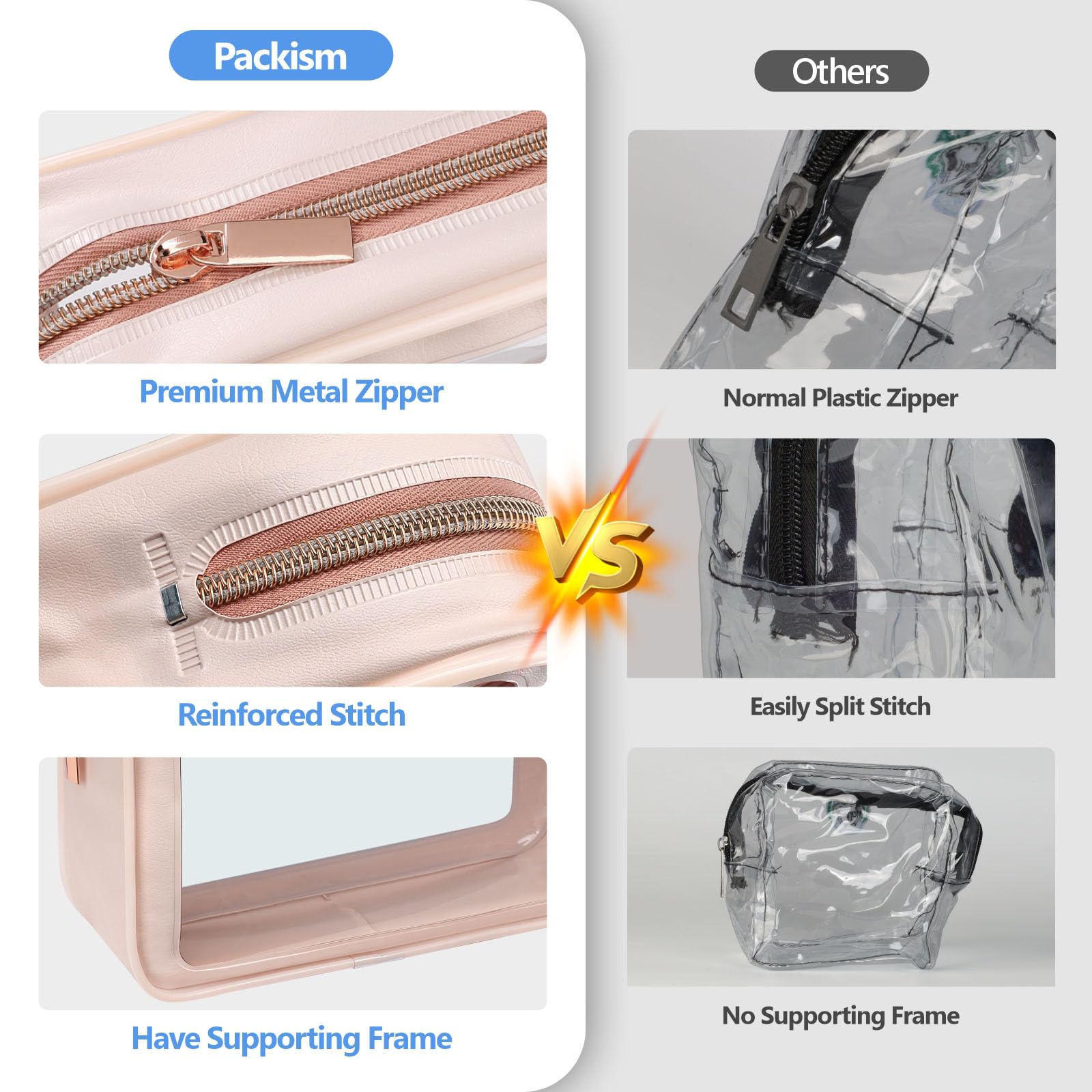 PACKISM Reinforced seams and zipper enhance longevity and reliability.