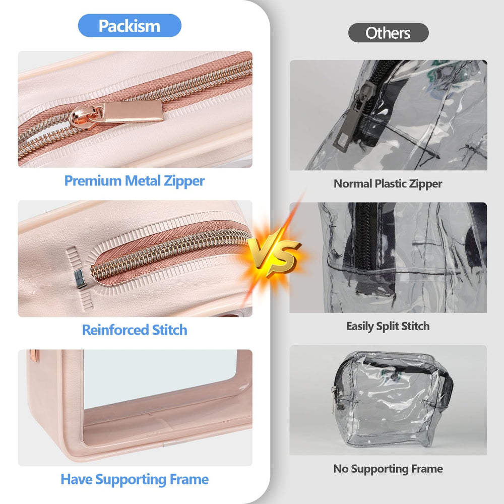 PACKISM Reinforced seams and zipper enhance longevity and reliability.
