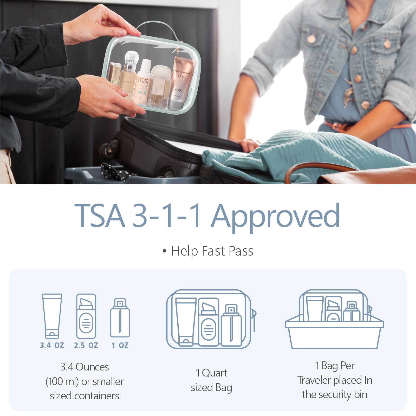 Packism three-medium bags arranged for 3-1-1 compliance during travel.