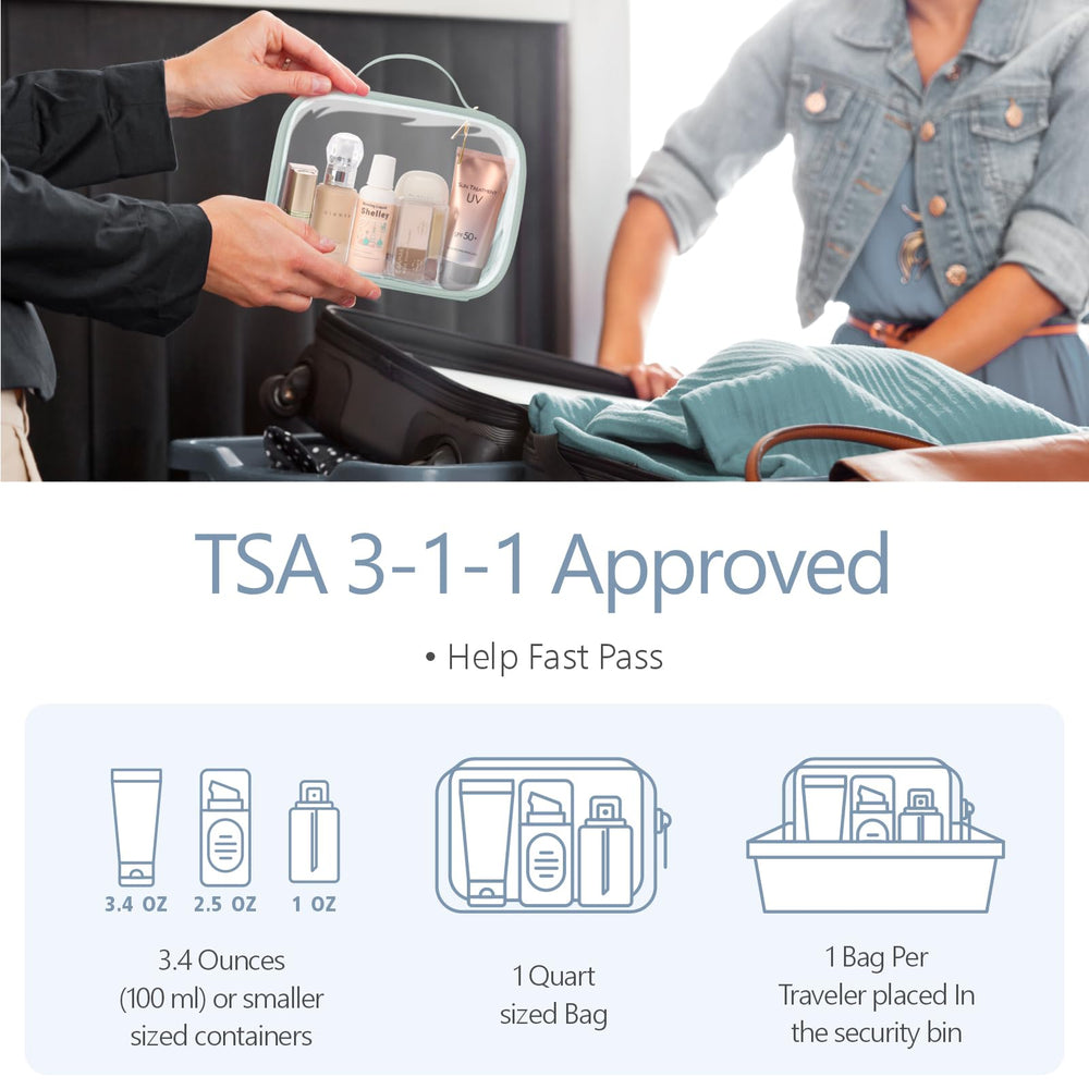 Packism three-medium bags arranged for 3-1-1 compliance during travel.