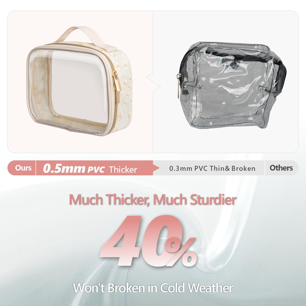 PACKISM beige floral lace travel set offers chic organization.