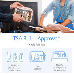 PACKISM Water-resistant clear bag protects contents during travel.