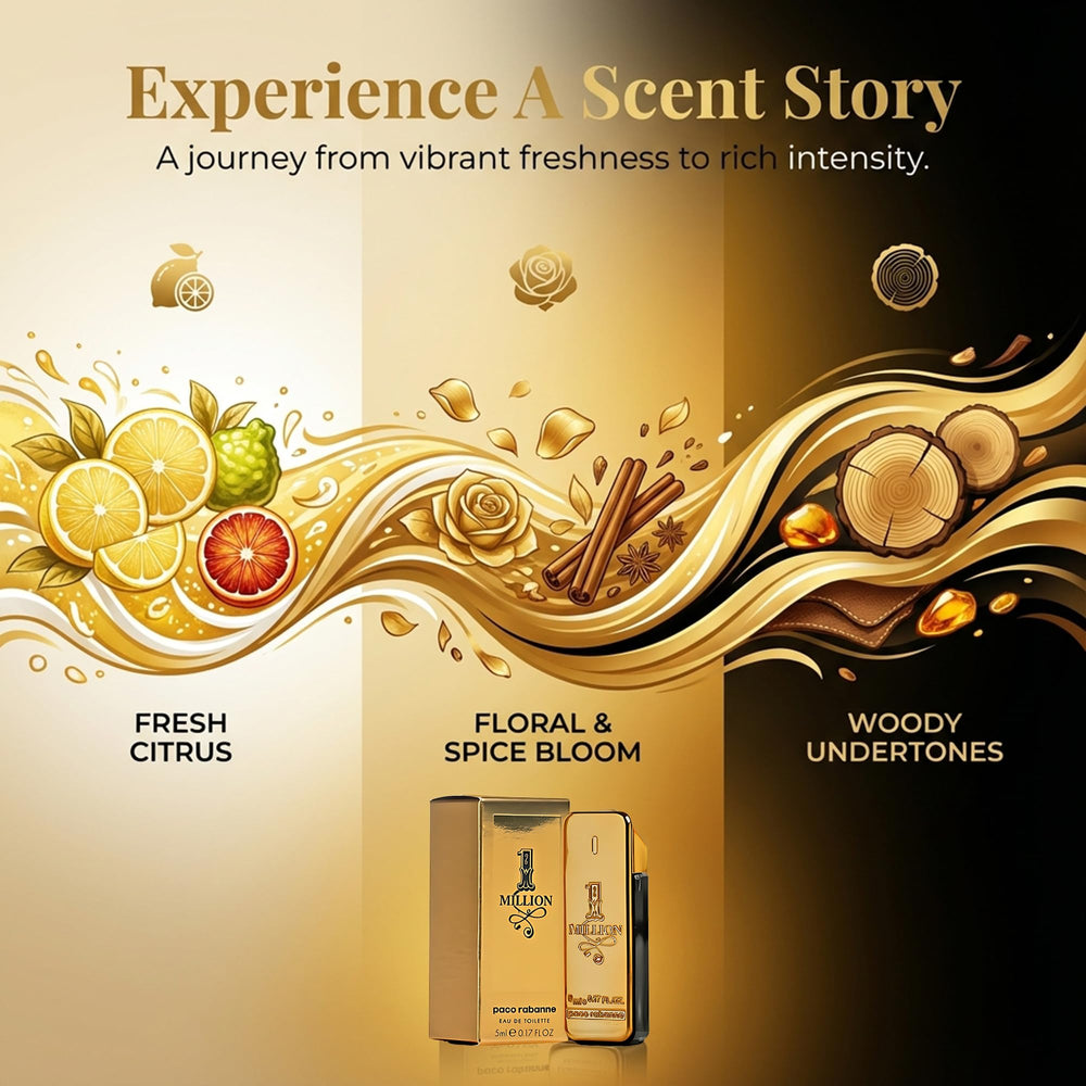 Paco Rabanne One Million compact fragrance viewed from the back.