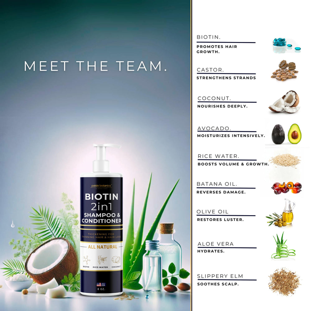 Paisle Botanics Biotin 2-in-1 ingredients jar highlights natural oils and biotin.