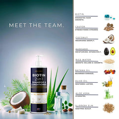 Paisle Botanics Biotin 2-in-1 ingredients jar highlights natural oils and biotin.