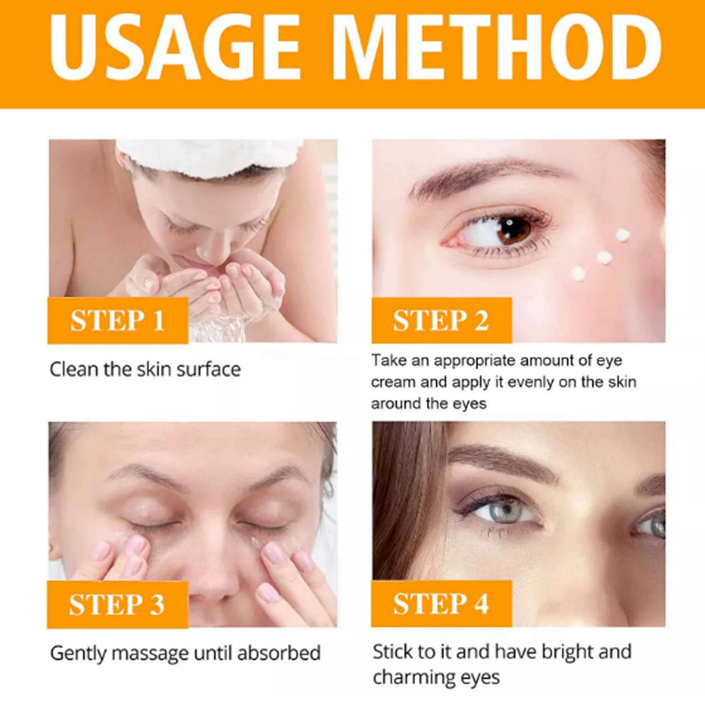 PAPA FEEL Eye Cream fast absorption under-eye area for makeup readiness.