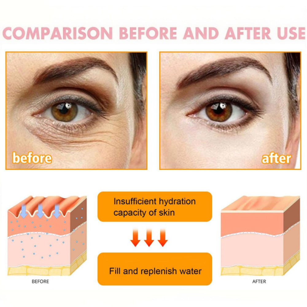 PAPA FEEL Eye Cream on skin highlighting brightness over time.