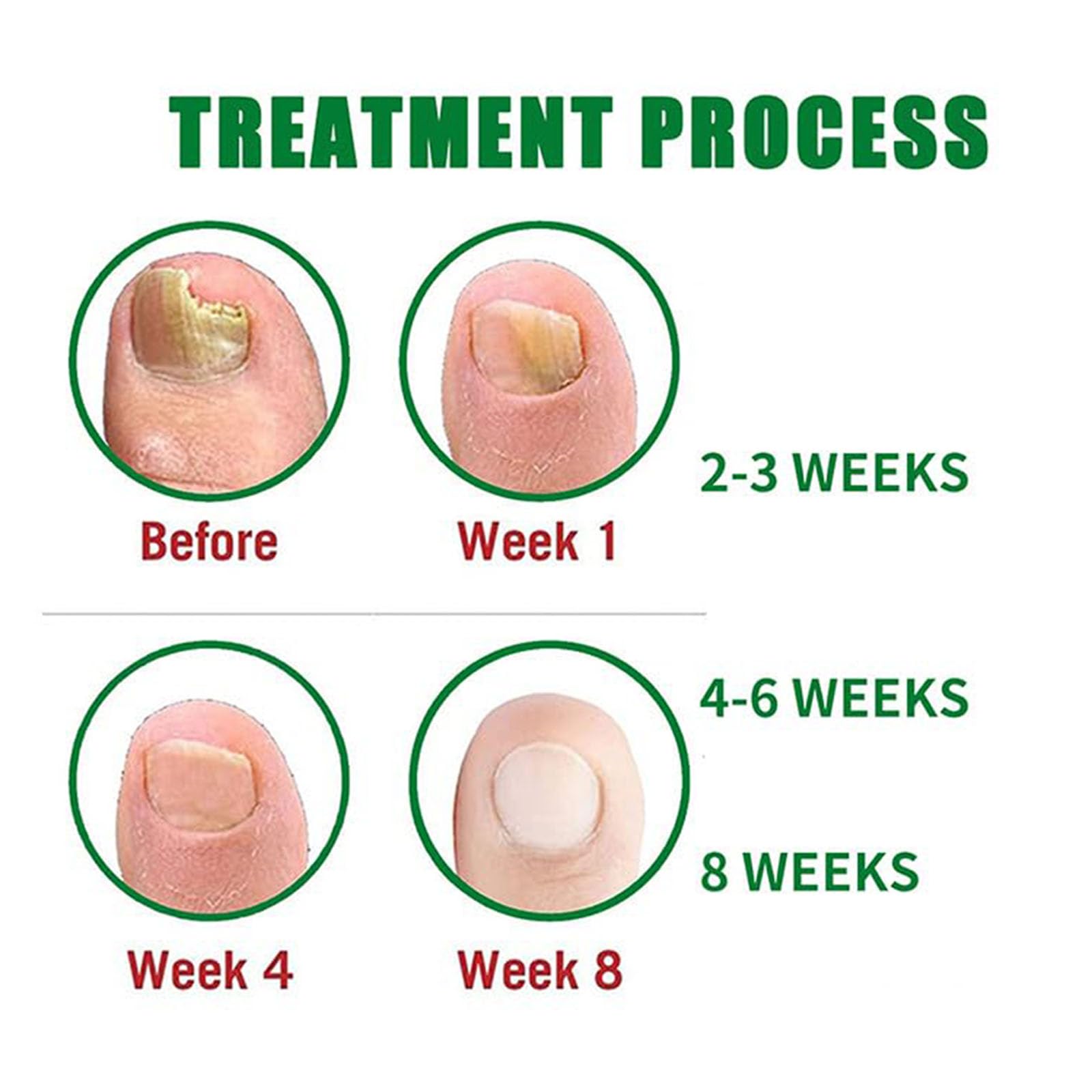 PARWENE Moisture-Lock Film closeup illustrates a protective film preserving nail moisture