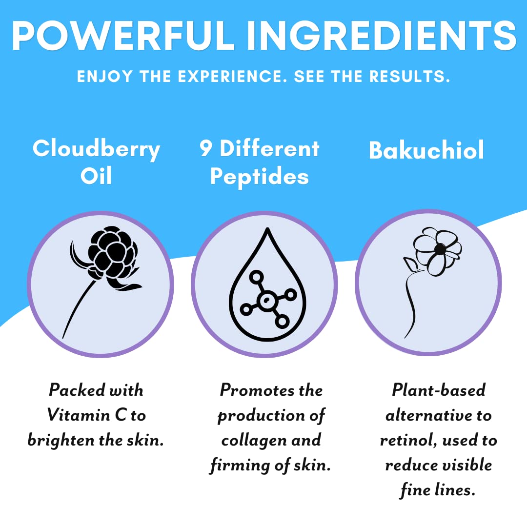 Patchology bakuchiol plant extract shown for hydrating and gentle line look
