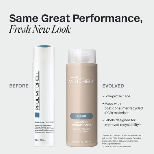Paul Mitchell Awapuhi Conditioner bottle back reveals key ingredients and gentle conditioning