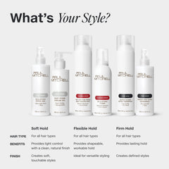 Paul Mitchell Dry Wax packaging box on display.