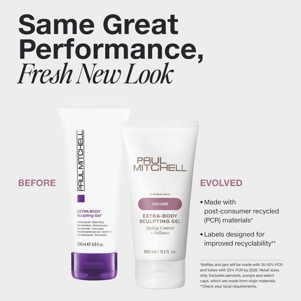 Paul Mitchell Extra-Body Gel in hand, easy application for voluminous fine hair.