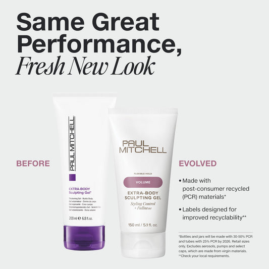 Paul Mitchell Extra-Body Gel in hand, easy application for voluminous fine hair.