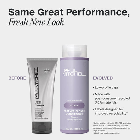 Paul Mitchell Forever Blonde Conditioner cap close-up—easy application and protection.