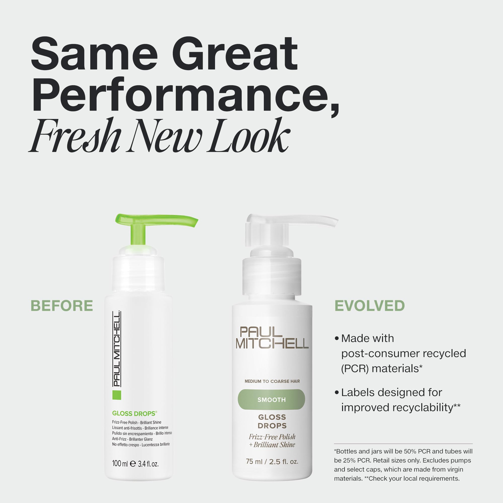Paul Mitchell Gloss Drops applied to damp hair for smooth blowouts and frizz control