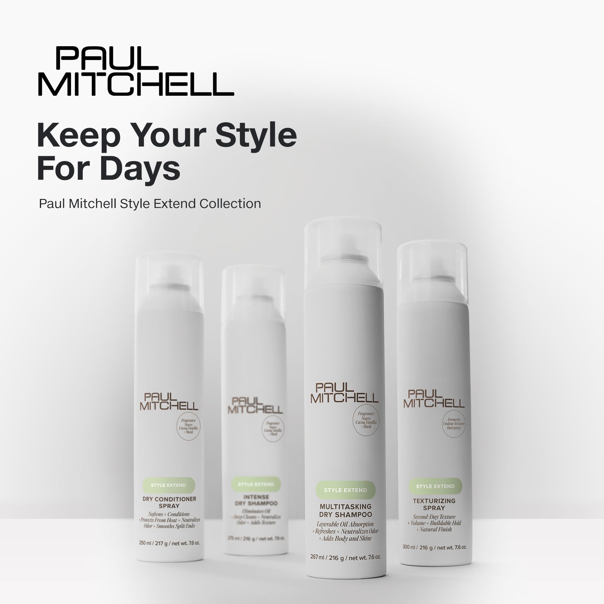 Paul Mitchell Texturizing Spray packaging emphasizes floral amber fragrance.