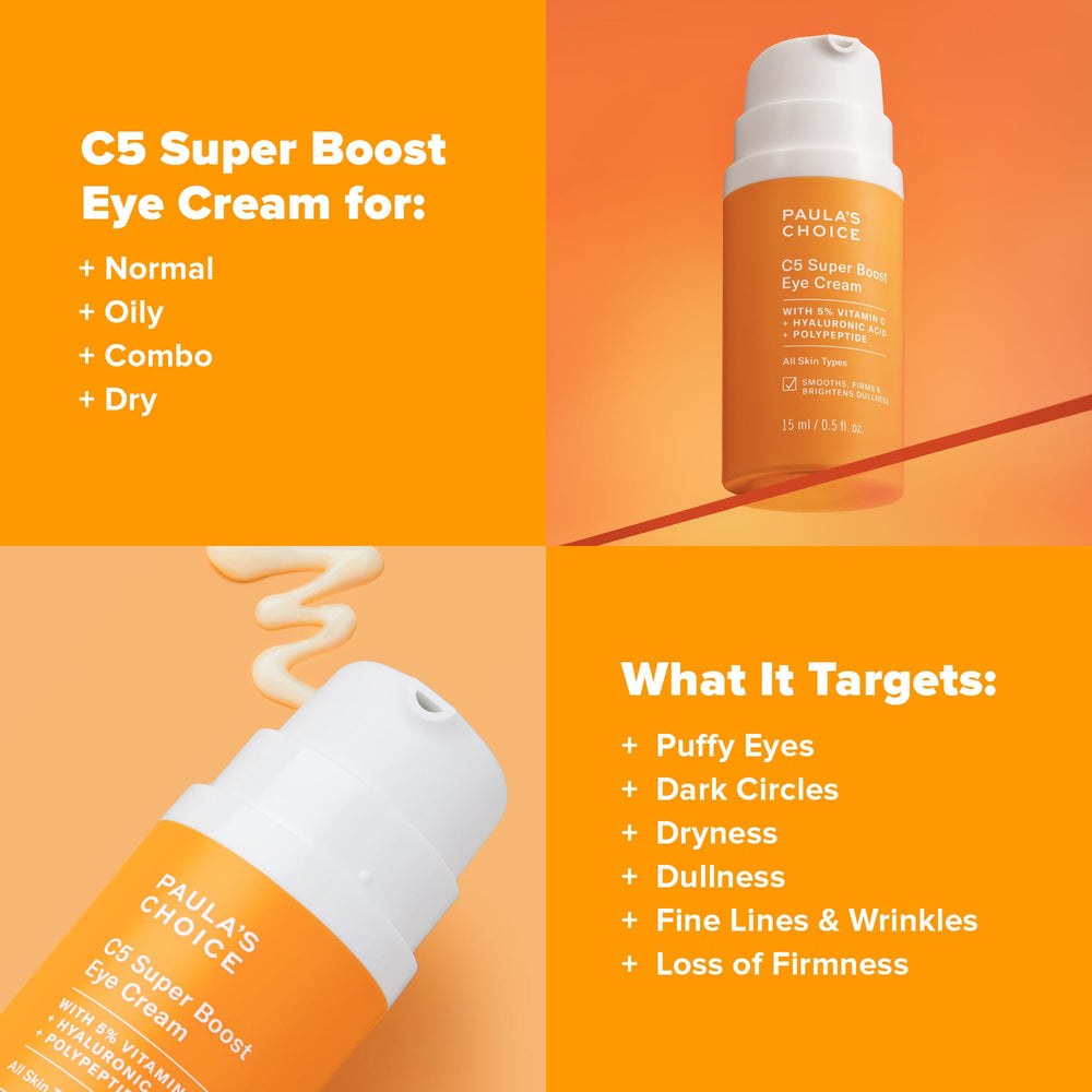 Paula's Choice C5 Super Boost Eye Cream texture close-up reveals a silky, fast-absorbing formula.