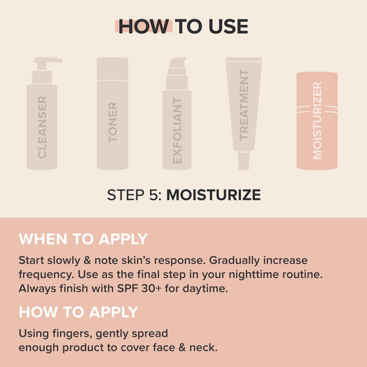 Paula's Choice C5 Super Boost Moisturizer pump for easy, even application.