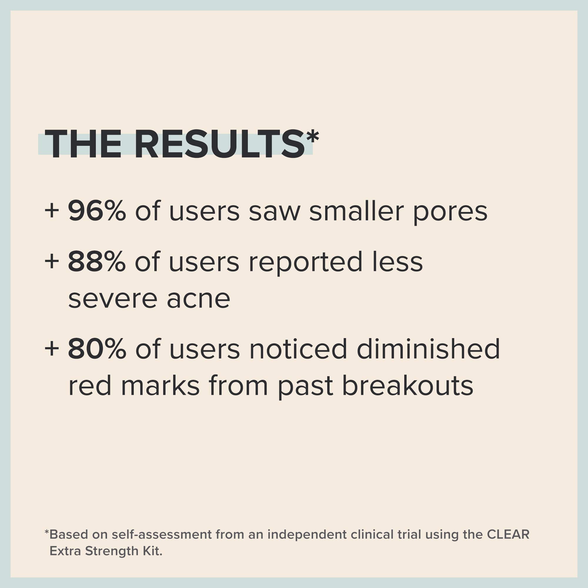 Paula's Choice CLEAR exfoliating solution with salicylic acid unclogs pores.