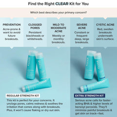 Paula's Choice CLEAR Regular Strength kit treatment close-up, benzoyl peroxide and salicylic acid in action.