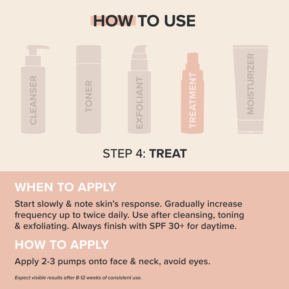 Paula's Choice Clinical Discoloration Serum bottle angle showing easy daily application