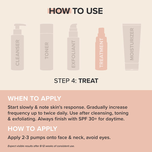 Paula's Choice Clinical Discoloration Serum bottle angle showing easy daily application