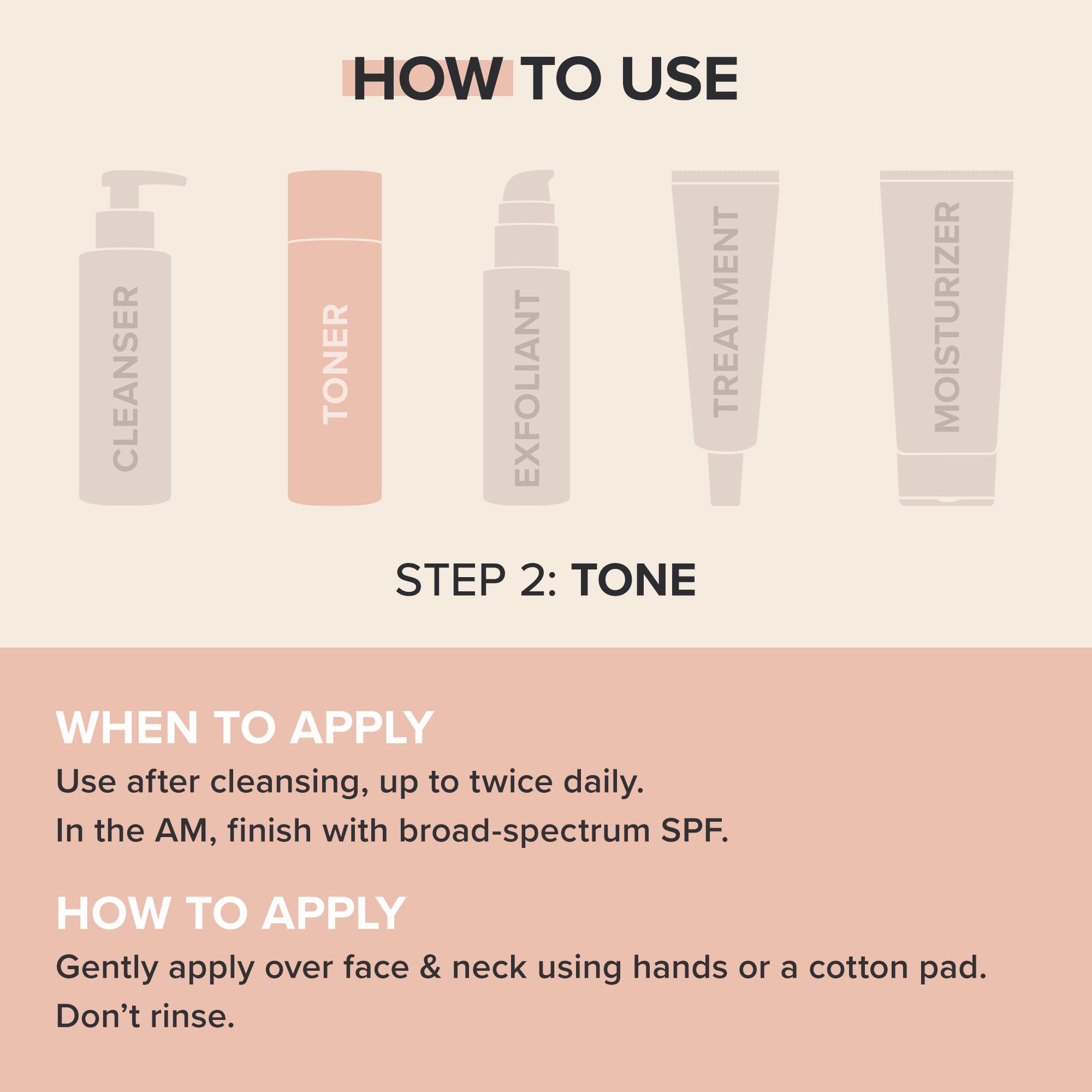 Pour action close-up suggests easy, precise application after cleansing.